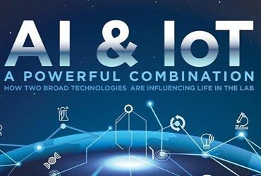 AI and IOT