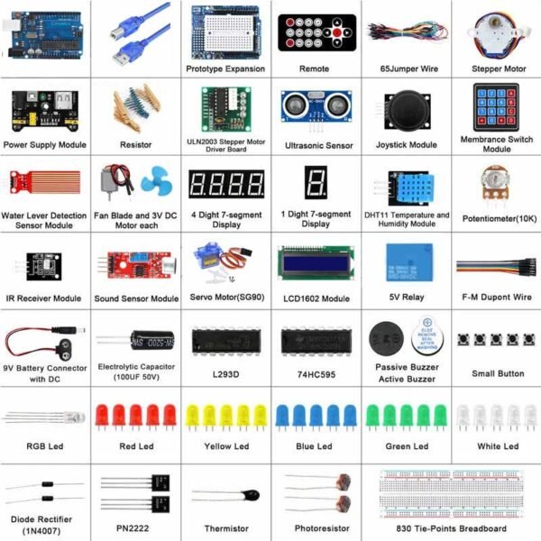 100 Units Free Shipping! Cmxelcs Atmega328p Development Board Kits for Arduino Uno Starter Kit - Image 5