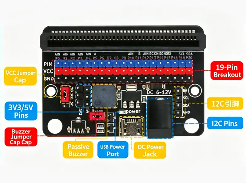 Micro Bit GPIO Board Stem Education