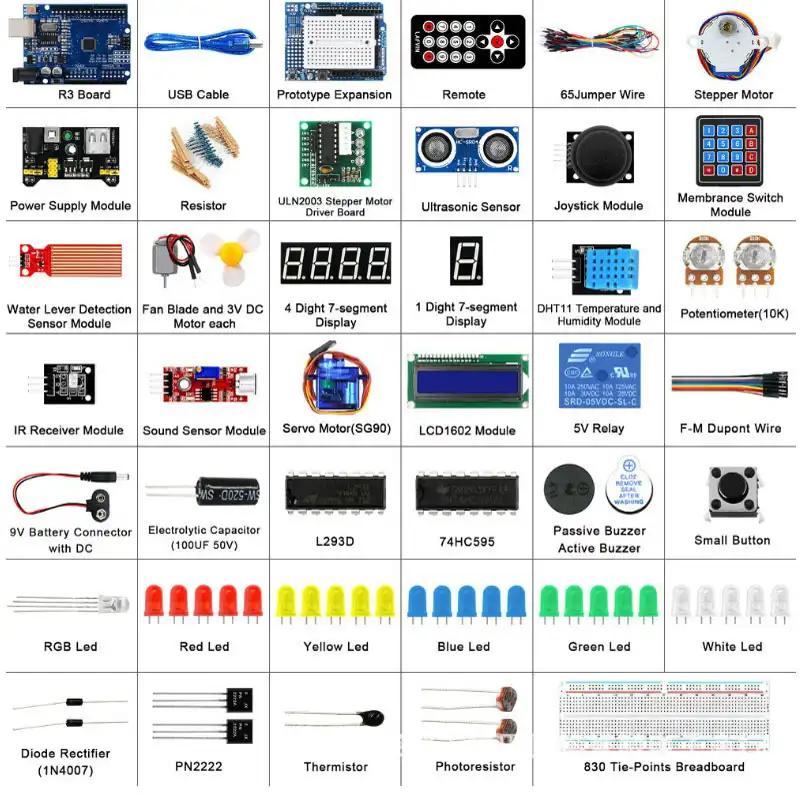 Packing List of Arduino Uno R3 Starter Kit